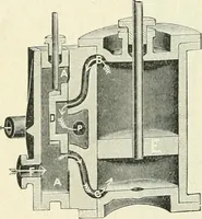 An illustration from High school physical science (1905)
