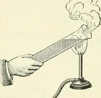An illustration from High school physical science (1905)