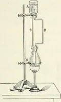 An illustration from High school physical science (1905)