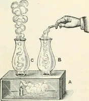 Picture 103 of 159 from High school physical science (1905), leaf 250