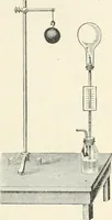 An illustration from High school physical science (1905)