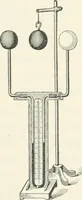An illustration from High school physical science (1905)
