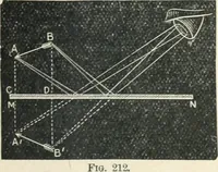 Picture 120 of 159 from High school physical science (1905), leaf 274