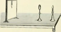 Picture 124 of 159 from High school physical science (1905), leaf 279