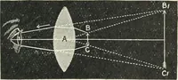 Picture 125 of 159 from High school physical science (1905), leaf 280