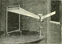An illustration from High school physical science (1905)