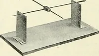 An illustration from High school physical science (1905)