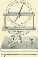Picture 135 of 159 from High school physical science (1905), leaf 297