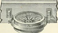 Picture 136 of 159 from High school physical science (1905), leaf 298