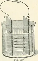An illustration from High school physical science (1905)