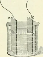 Picture 138 of 159 from High school physical science (1905), leaf 303