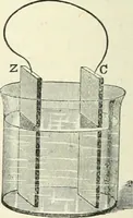 An illustration from High school physical science (1905)