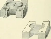 An illustration from High school physical science (1905)