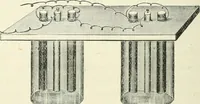 An illustration from High school physical science (1905)