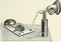 An illustration from High school physical science (1905)
