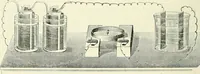 An illustration from High school physical science (1905)