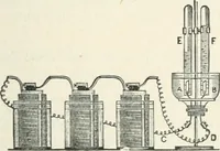 An illustration from High school physical science (1905)