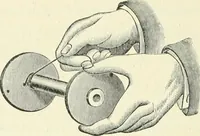 An illustration from High school physical science (1905)