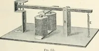 An illustration from High school physical science (1905)