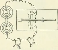 Picture 148 of 159 from High school physical science (1905), leaf 321