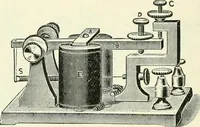 An illustration from High school physical science (1905)