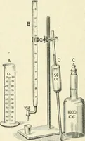An illustration from High school physical science (1905)