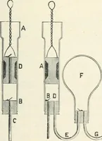 An illustration from High school physical science (1905)