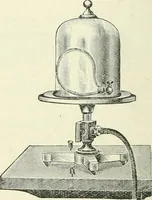 An illustration from High school physical science (1905)