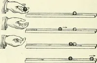 Picture 13 of 159 from High school physical science (1905), leaf 57