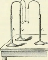 An illustration from High school physical science (1905)