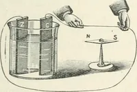 An illustration from High school physical science (1905)