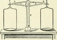 Picture 18 of 159 from High school physical science (1905), leaf 73