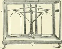 An illustration from High school physical science (1905)