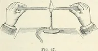 Picture 21 of 159 from High school physical science (1905), leaf 84