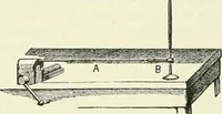 An illustration from High school physical science (1905)