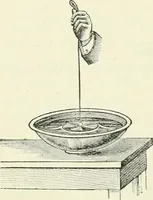 An illustration from High school physical science (1905)