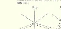 An illustration from Récréations mathématiques (1883)