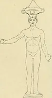 Picture 241 of 1008 from Répertoire de la statuaire grecque et romaine (1908), leaf 134