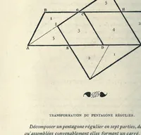 An illustration from Récréations mathématiques (1883)