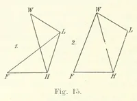 Picture 2 of 5 from Wilhelm Olbers, sein Leben und seine Werke. Im Auftrage der Nachkommen hrsg. von C. Schilling (1894), leaf 220