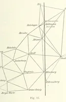 An illustration from Wilhelm Olbers, sein Leben und seine Werke. Im Auftrage der Nachkommen hrsg. von C. Schilling (1894)