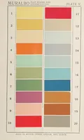 An illustration from Paint & colour mixing : a practical handbook for painters, decorators, paint manufacturers, artists and all who have to mix colours, containing over 300 samples of actual oil and water-paints and water-colours of various colours, and upwards of 1,500 different colour mixtures, with fifteen coloured plates / by Arthur Seymour Jennings. (1926)