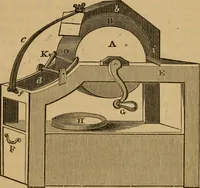 An illustration from The painter, gilder, and varnisher's companion: containing rules and regulations in everything relating to the arts of painting, gilding, varnishing, and glass-staining .. (1850)
