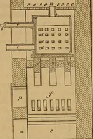 An illustration from The painter, gilder, and varnisher's companion: containing rules and regulations in everything relating to the arts of painting, gilding, varnishing, and glass-staining .. (1850)