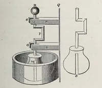 An illustration from The Painter, gilder and varnisher's companion : containing rules and regulations in every thing relating to the arts of painting, gilding and glass-staining .. (1869)