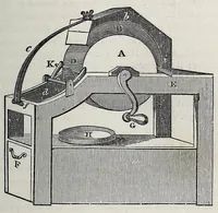An illustration from The Painter, gilder and varnisher's companion : containing rules and regulations in every thing relating to the arts of painting, gilding and glass-staining .. (1869)