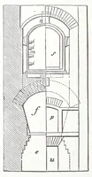 Picture 6 of 7 from The Painter, gilder and varnisher's companion : comprising the manufacture and test of pigments, the art of painting, graining, marbling, staining, sign-writing, varnishing, glass-staining, and gilding on glass .. (1900), leaf 324