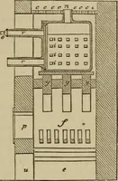 An illustration from The painter, gilder, and varnisher's companion: containing rules and regulations in every thing relating to the arts of painting, gilding, varnishing, and glass staining .. (1867)