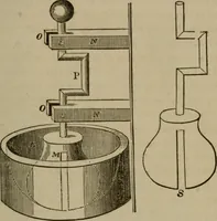 An illustration from The painter, gilder, and varnisher's companion: containing rules and regulations in every thing relating to the arts of painting, gilding, varnishing, and glass staining .. (1867)