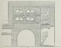 An illustration from Painters' colours, oils, and varnishes : a practical manual (1906)